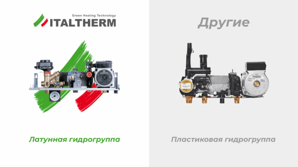 Настенный газовый котел Italtherm CITY CLASS 40 FR (WB) — изображение 3